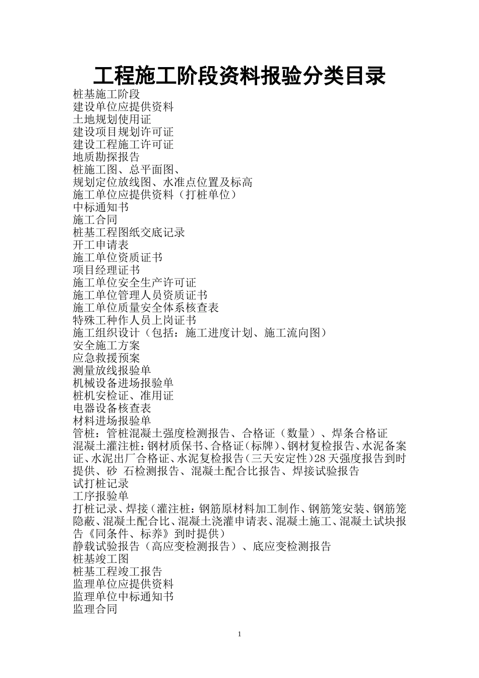 工程施工阶段资料报验分类目录_第1页