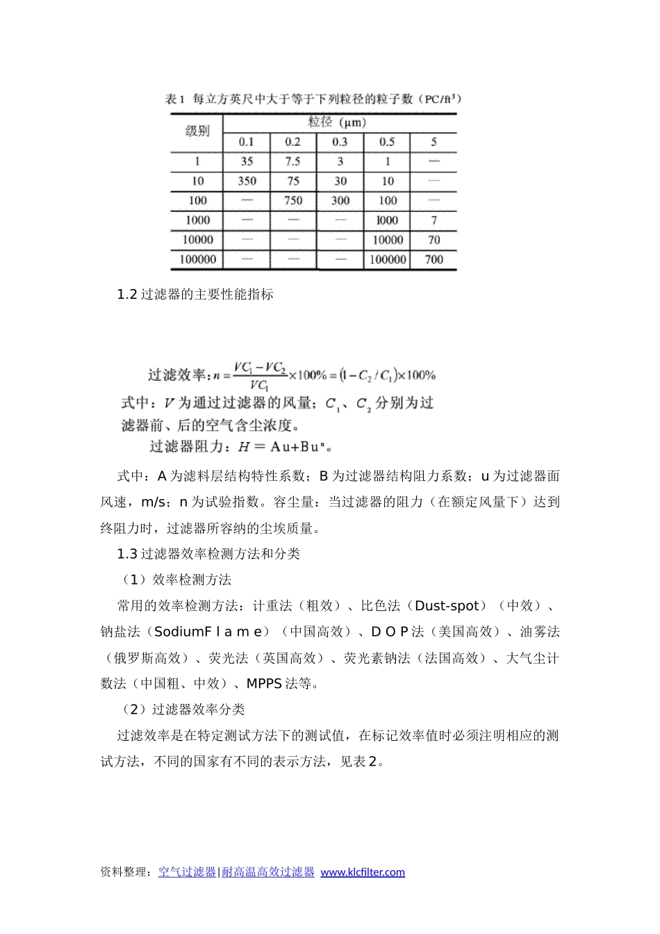 净化空调系统中的过滤器选择原则探讨_第2页