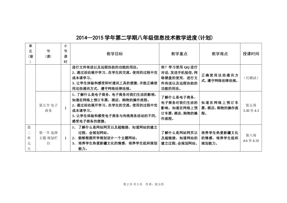 2014-2015学年八年级下册信息技术教学计划张玉玲_第2页