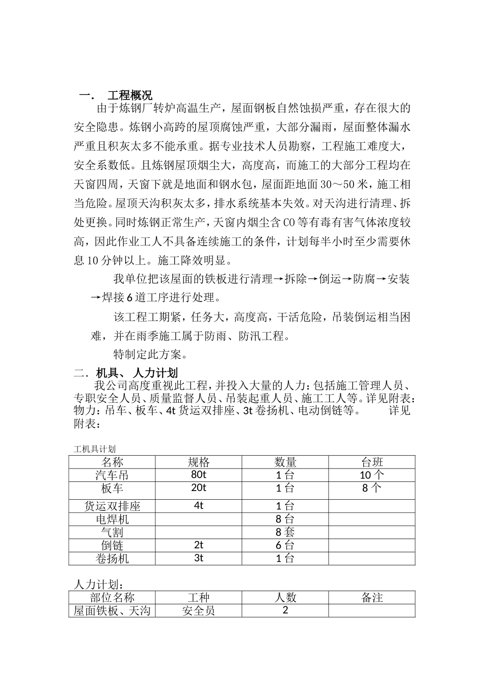 炼钢屋面施工方案_第2页