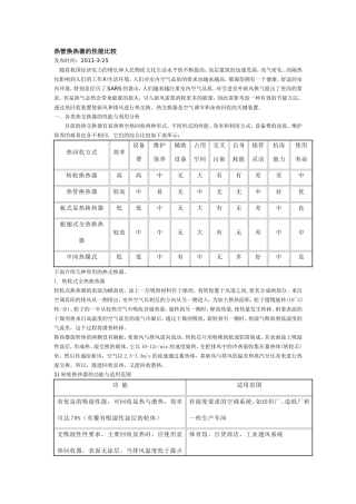 热管换热器的性能比较