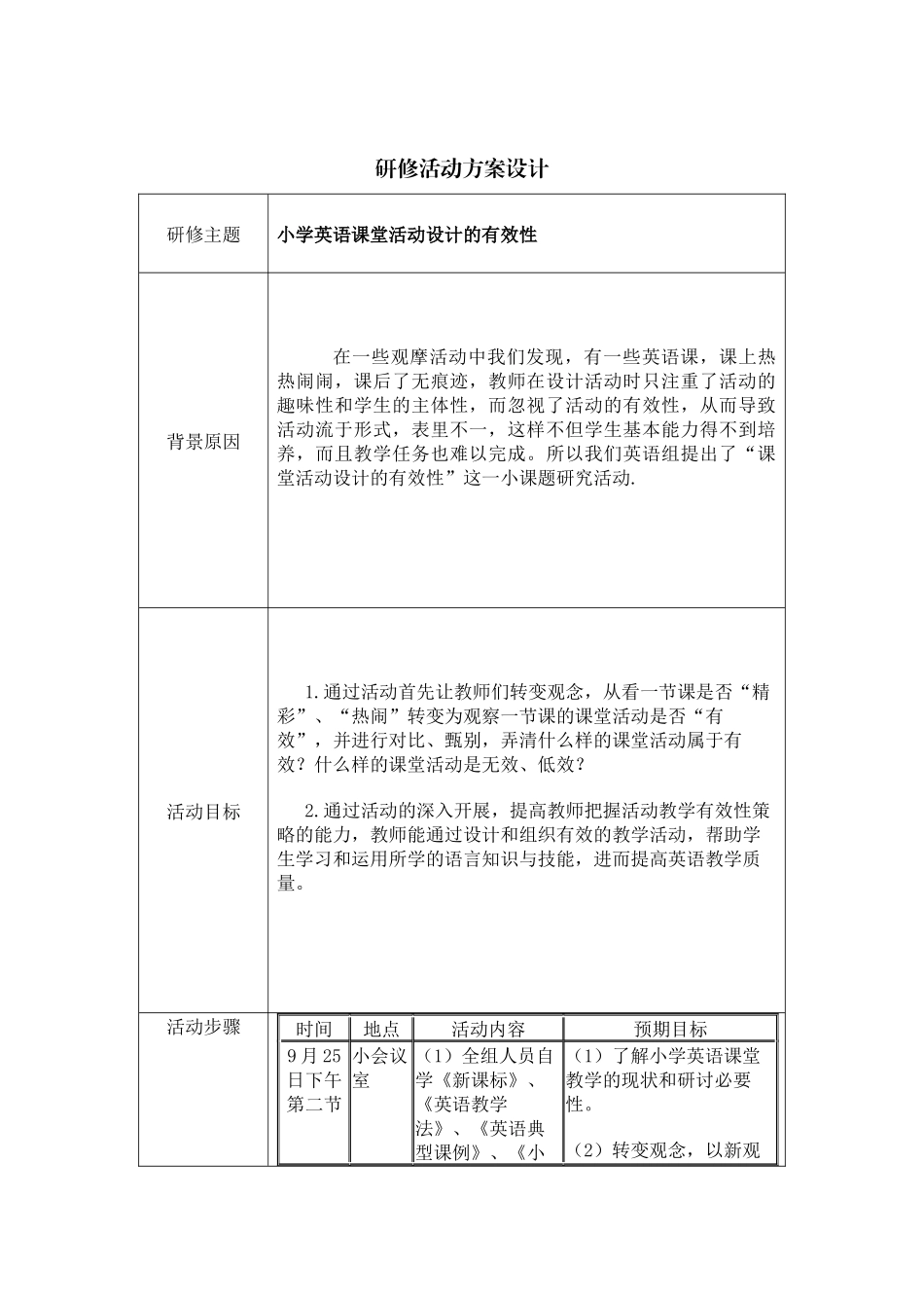 小学英语课堂活动设计_第1页