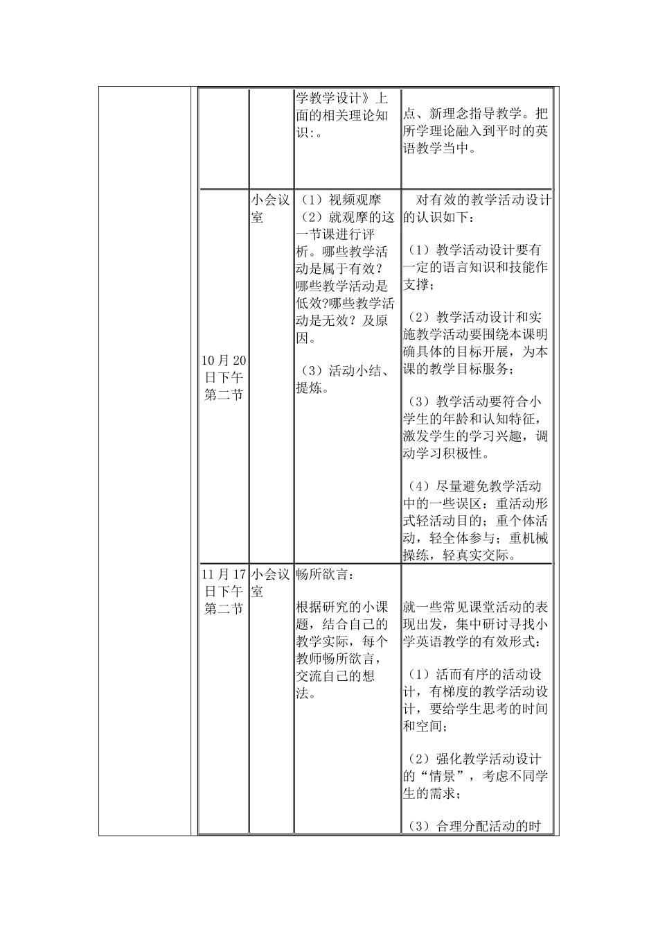 小学英语课堂活动设计_第2页