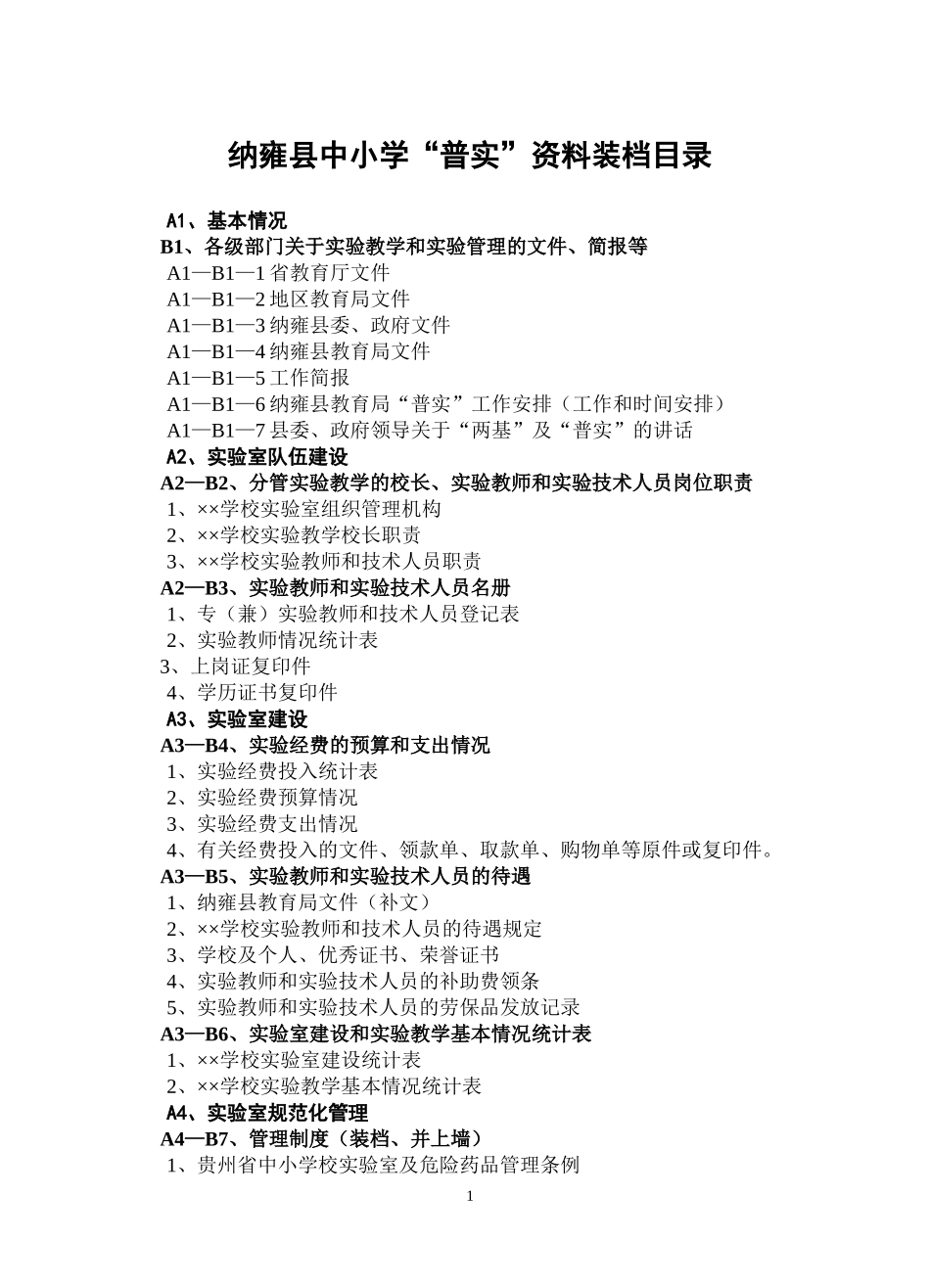 全县中小学(资料室)普实资料袋目录_第1页