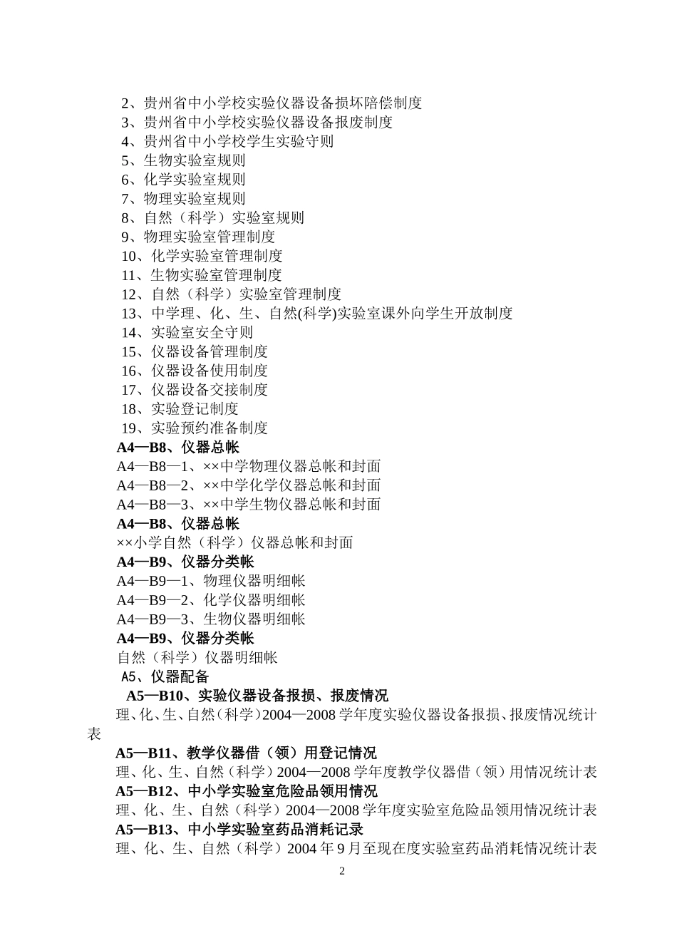 全县中小学(资料室)普实资料袋目录_第2页