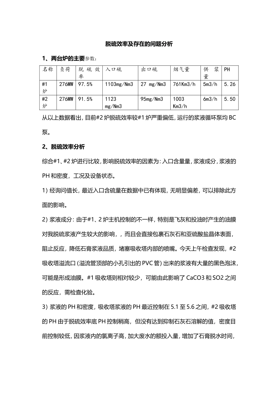 脱硫效率及氯离子高分析_第1页