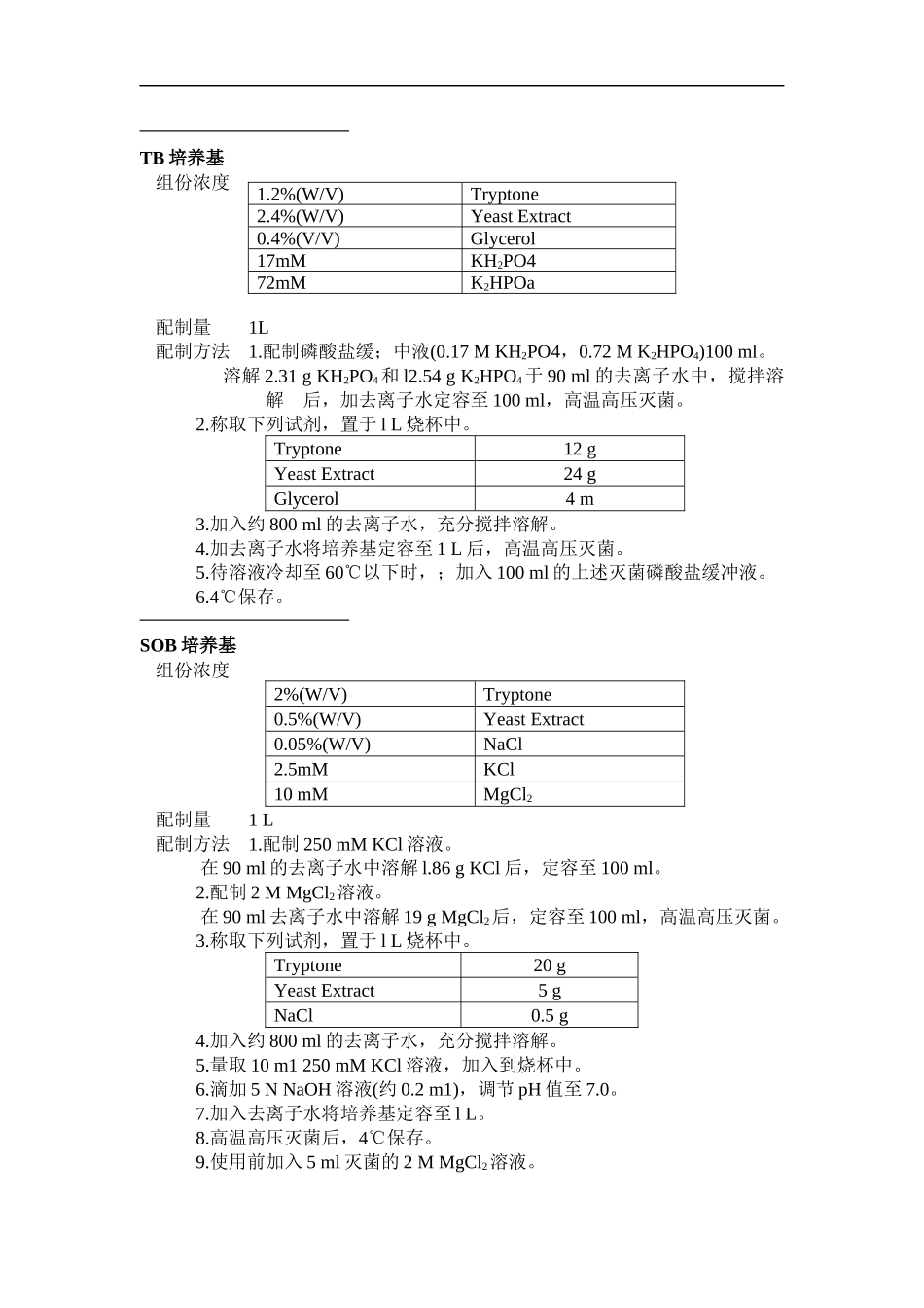 实验室常用培养基的配制方法_第2页