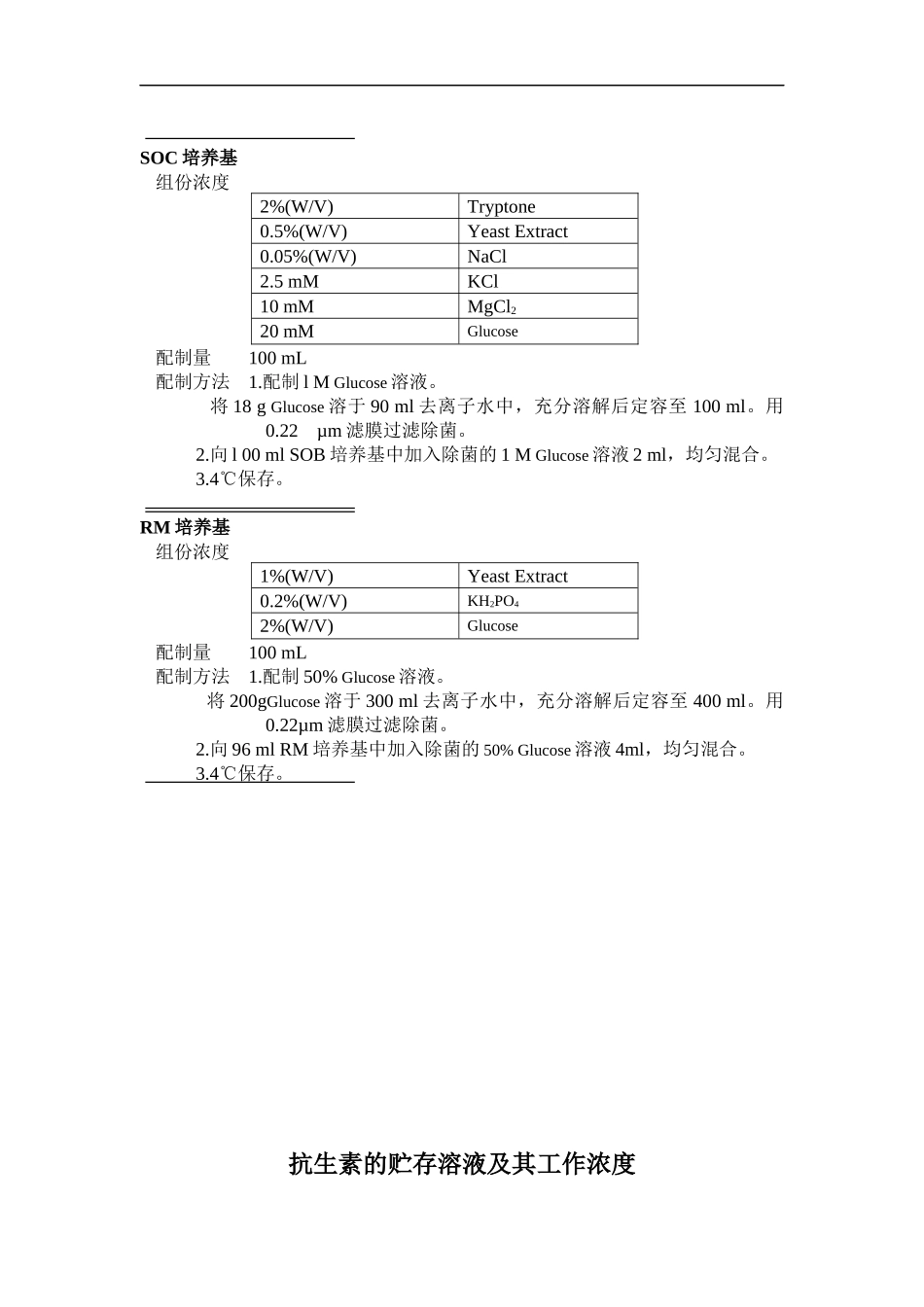 实验室常用培养基的配制方法_第3页