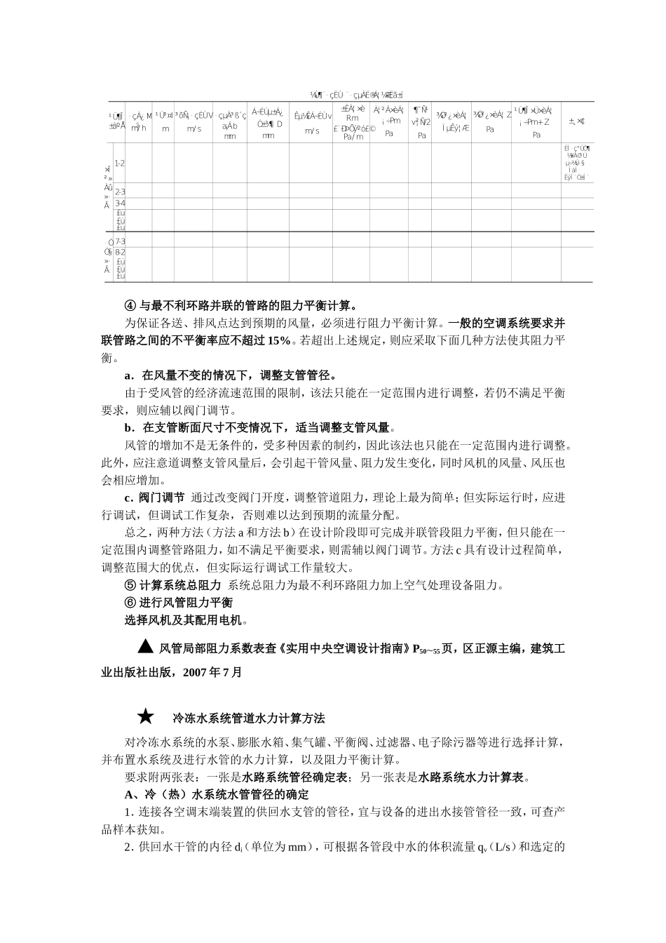 风道、冷冻水管道水力计算方法_第2页