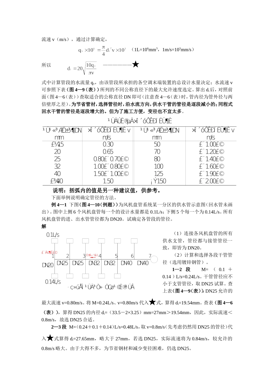 风道、冷冻水管道水力计算方法_第3页