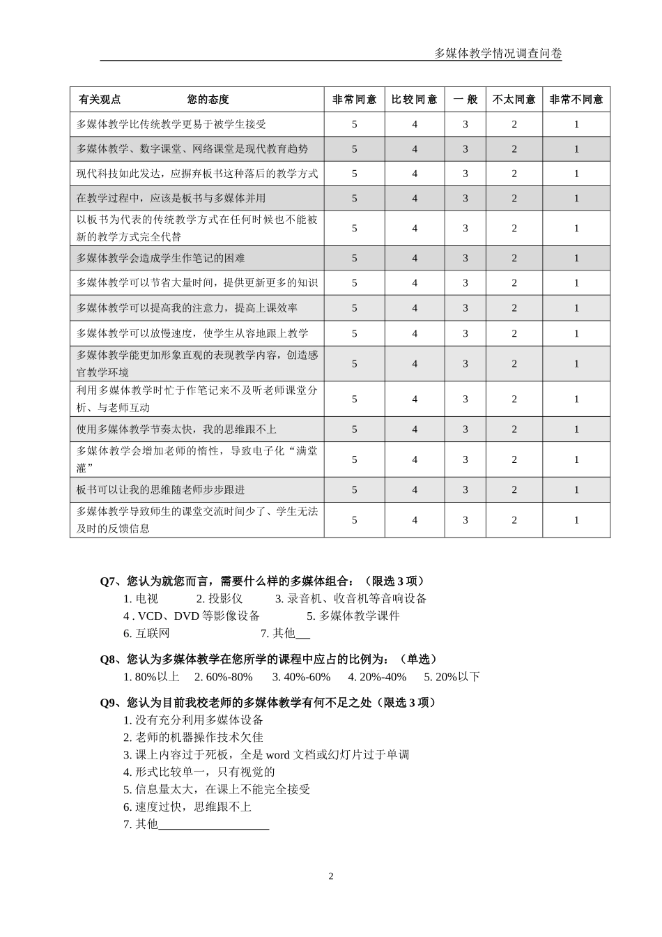 多媒体教学情况调查问卷_第2页
