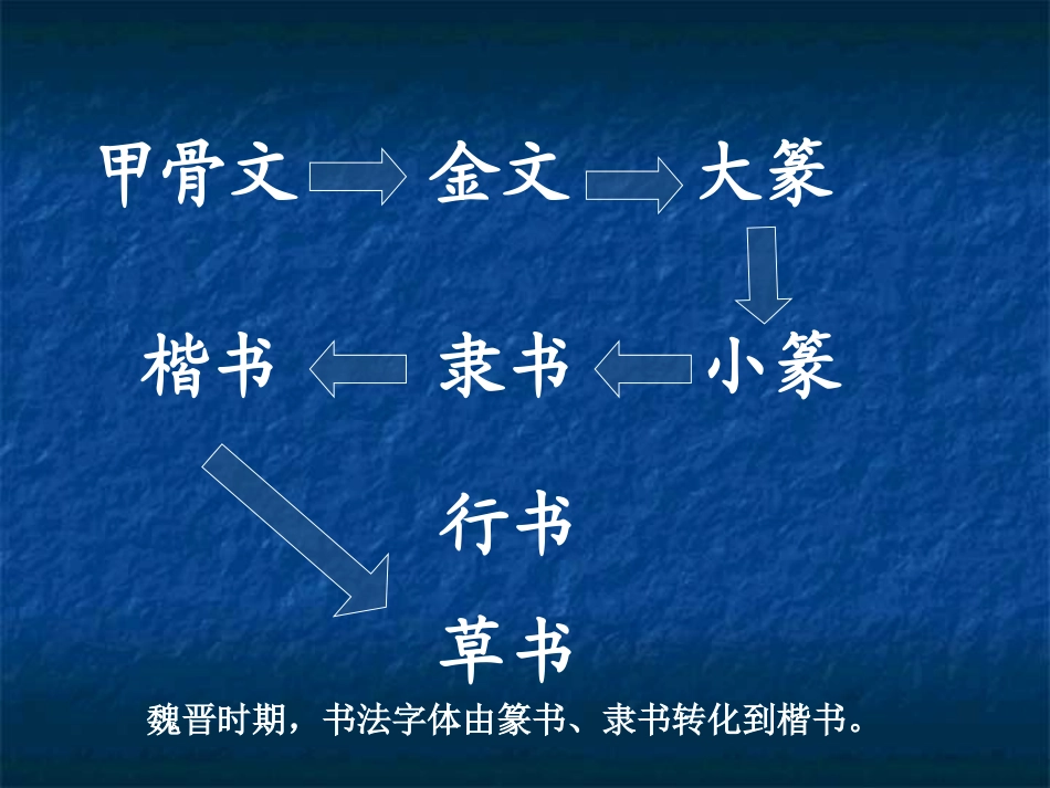 《承上启下的魏晋南北朝文化(二)》_第2页