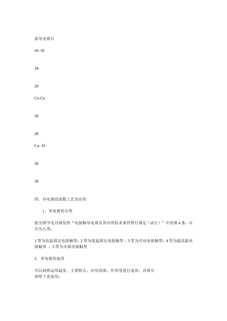 电膏的作用与各种应用_第3页