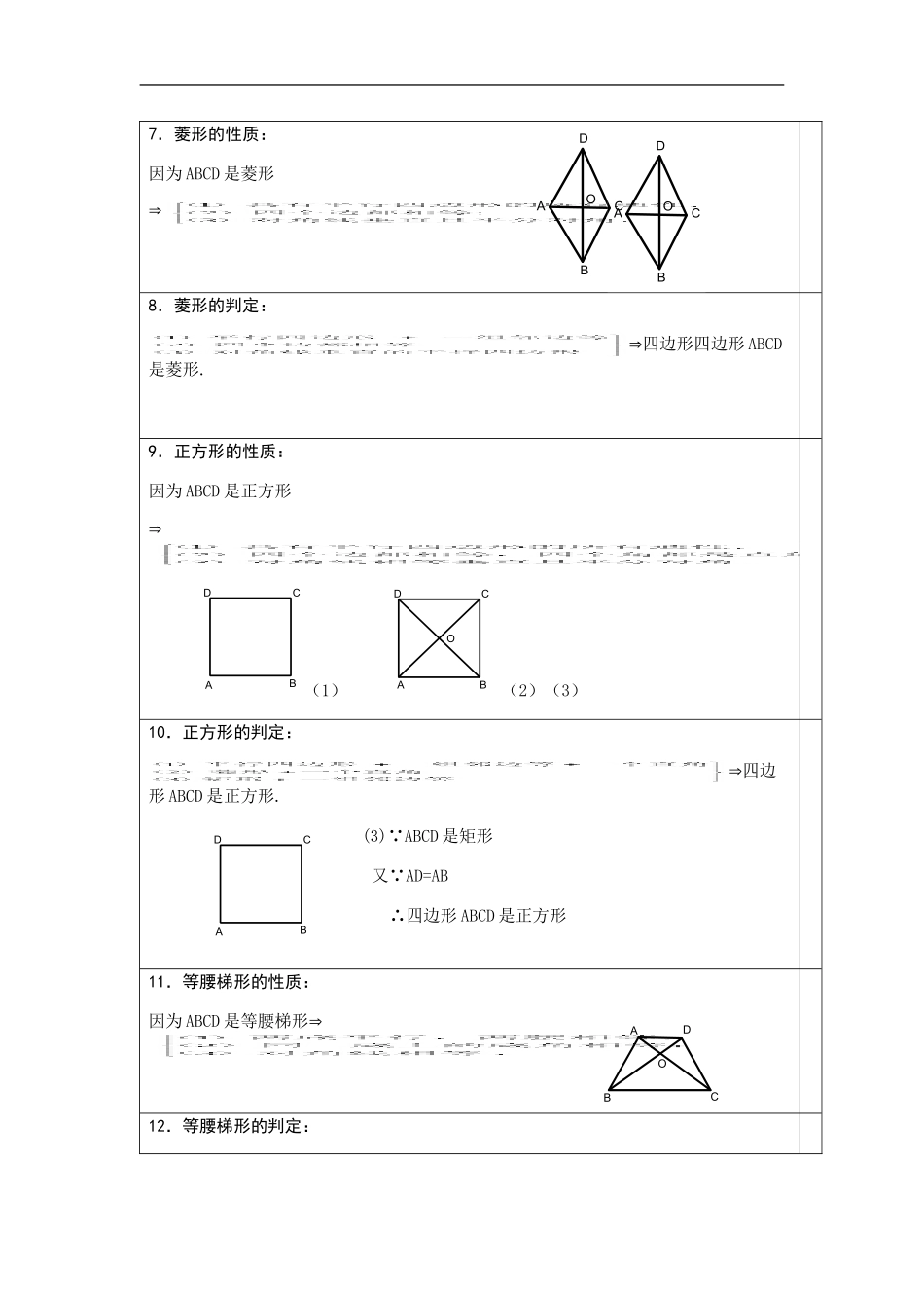 四边形知识点总结大全_第2页