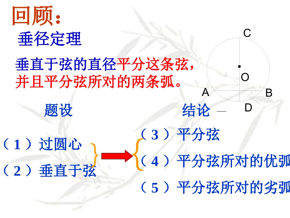 圆的对称性（2）_第2页