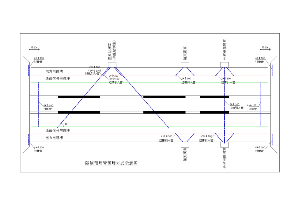 隧道轨槽预埋施工方案_第3页