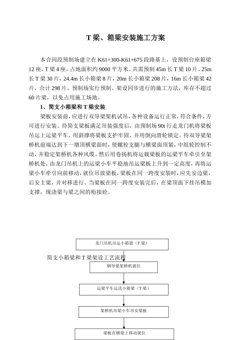 梁板架设安装方案_第2页