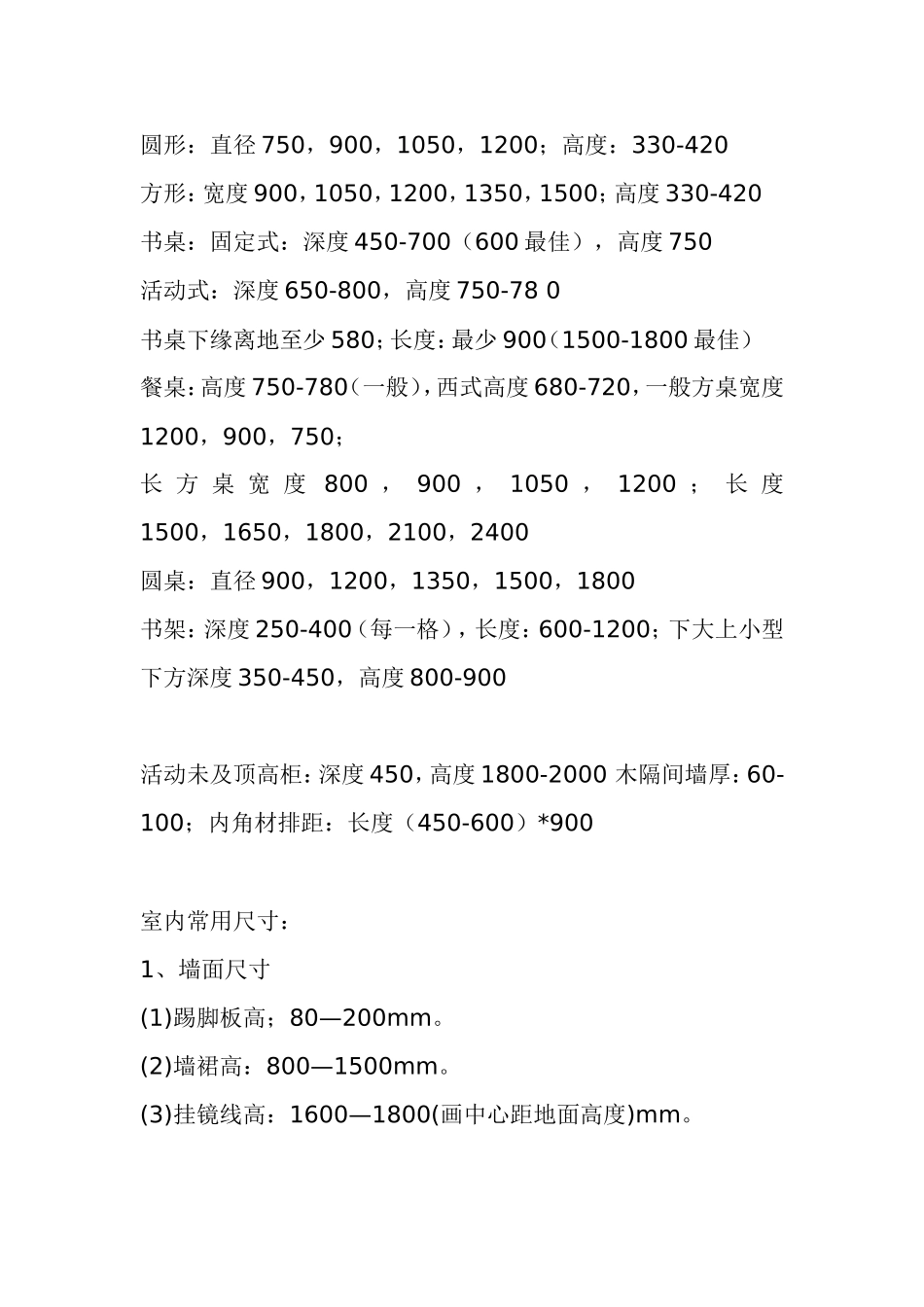 室内装饰家具基本尺寸_第2页