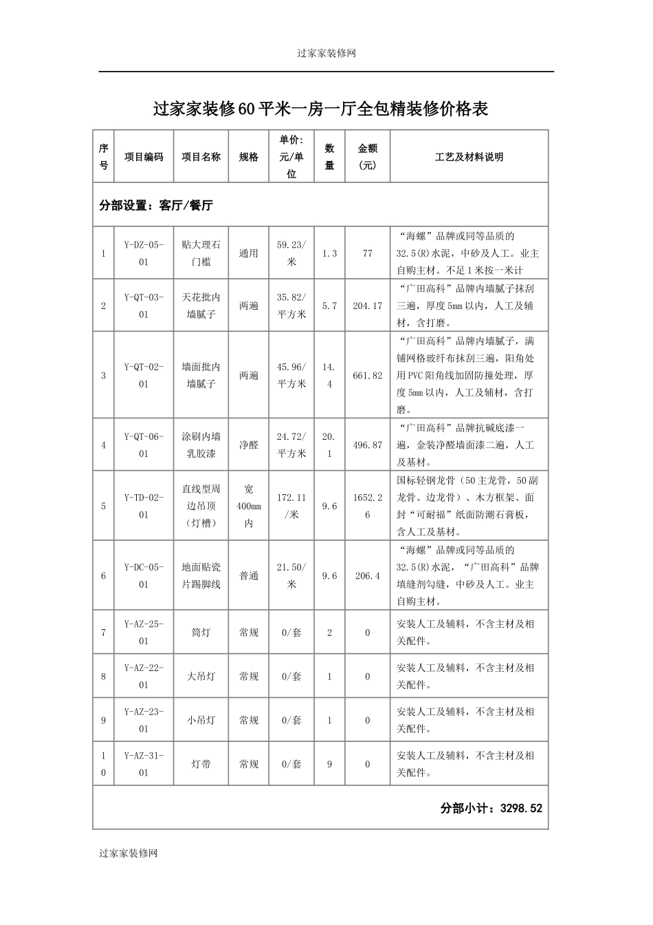 过家家装修60平米一房一厅全包精装修价格表_第1页