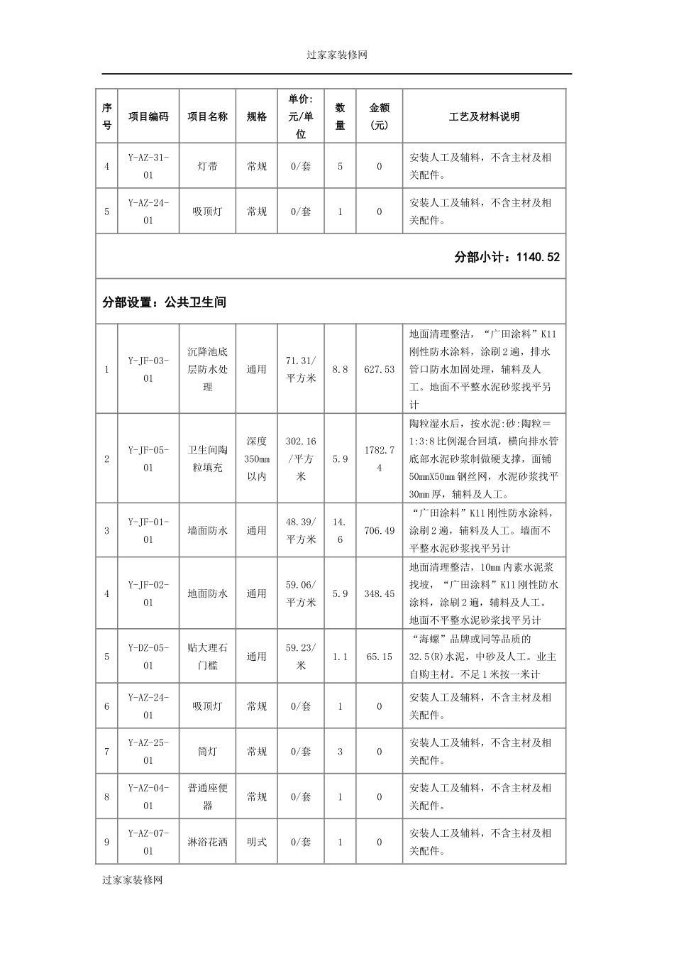 过家家装修60平米一房一厅全包精装修价格表_第3页