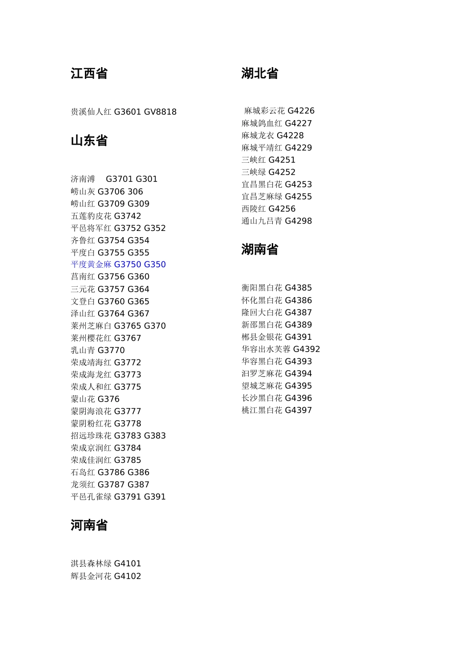 花岗岩的名称与编号花岗石名称与编号_第3页