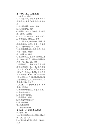江苏04定额主要子目备查表