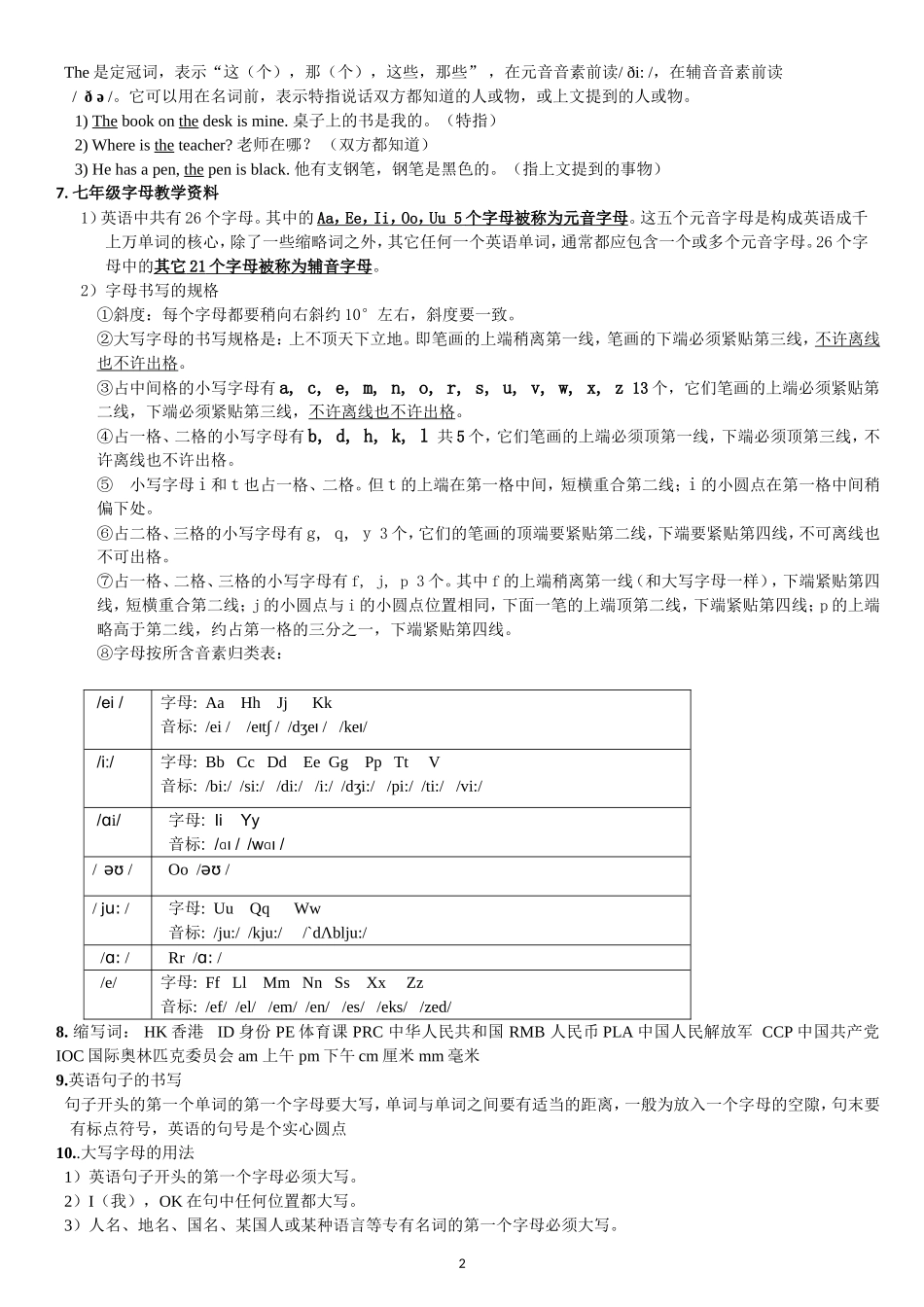 2013新人教版英语七年级上册知识点_第2页