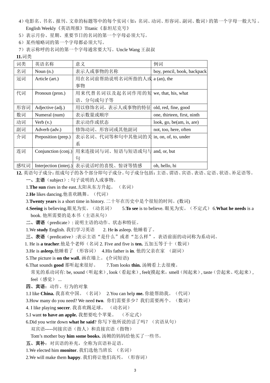 2013新人教版英语七年级上册知识点_第3页