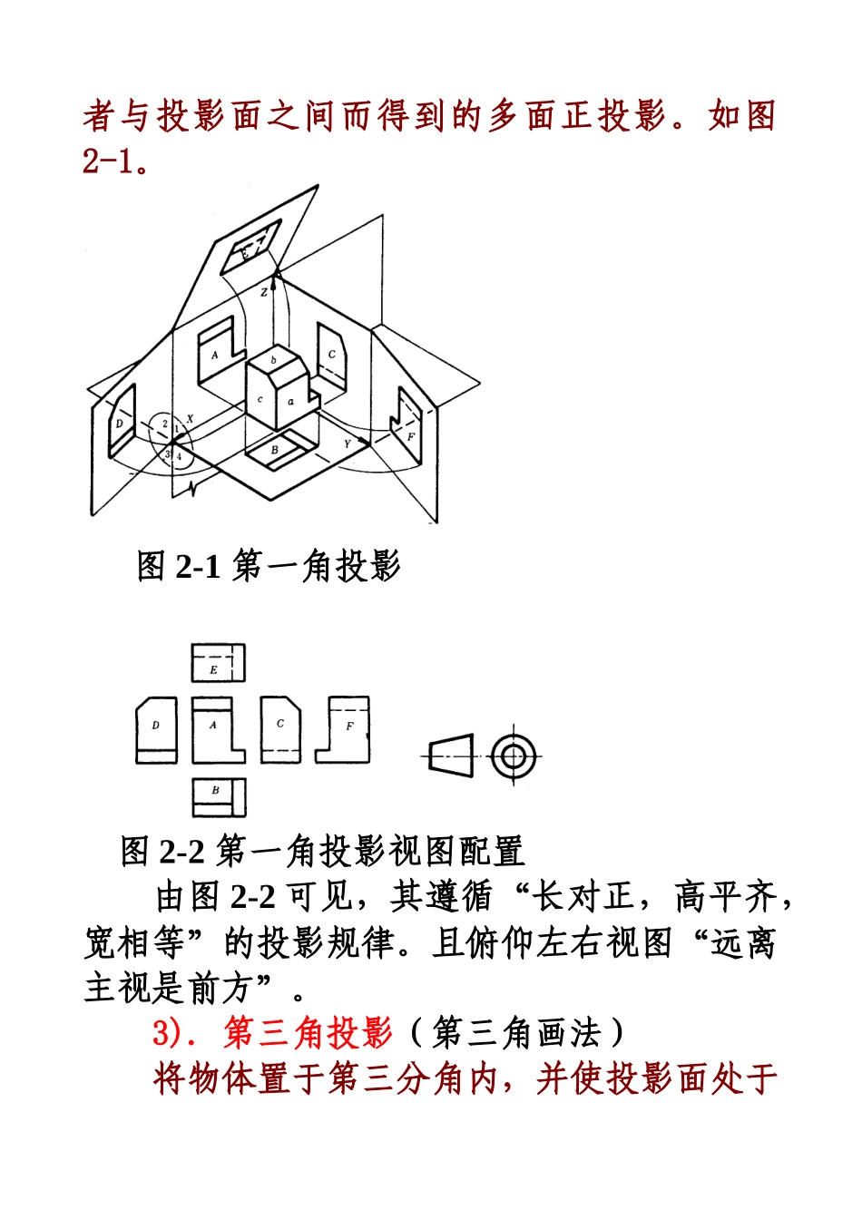 投影视角定义_第2页