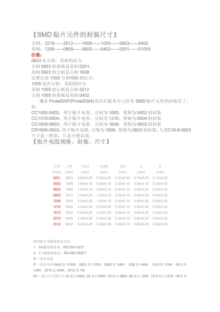 贴片元器件封装尺寸