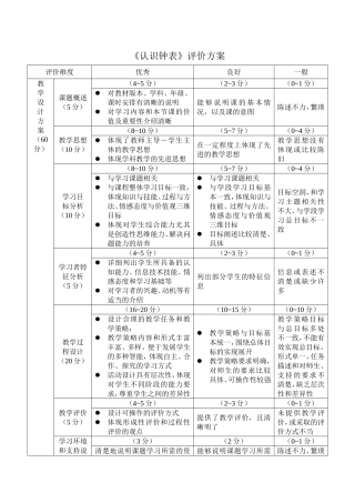 《认识钟表》评价方案