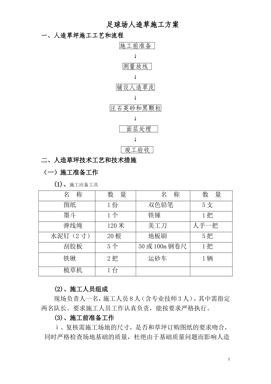 人造草施工方案_第1页