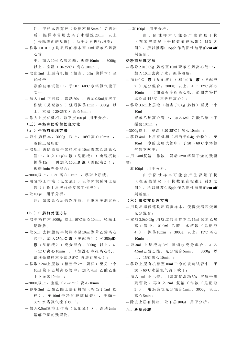 氯霉素ELISA检测试剂盒说明书_第3页