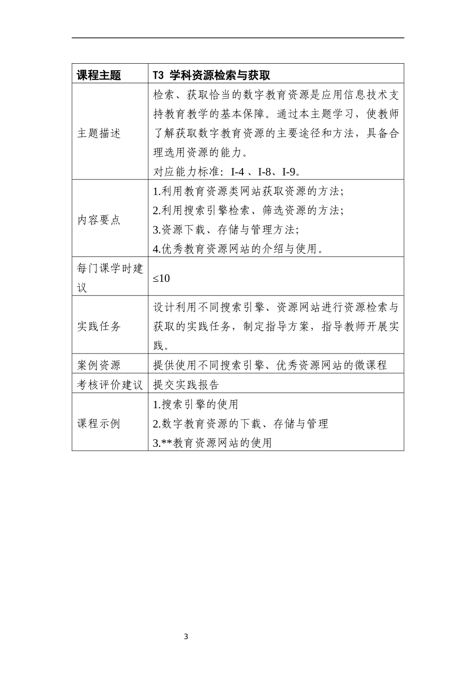 信息技术应用能力全部课程介绍_第3页