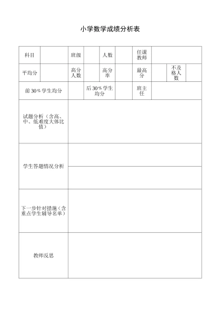 小学数学成绩分析表