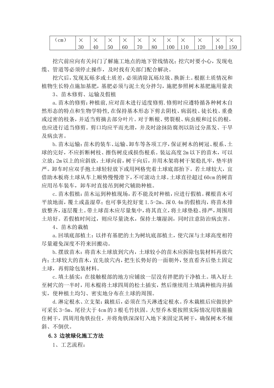 绿化工程施工方案_第3页