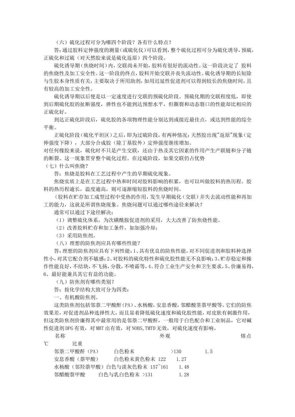 橡胶初学者必须了解的30条常识_第2页