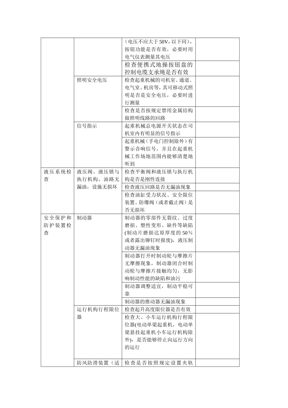 桥吊安全检查表_第3页