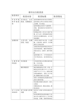 桥吊安全检查表