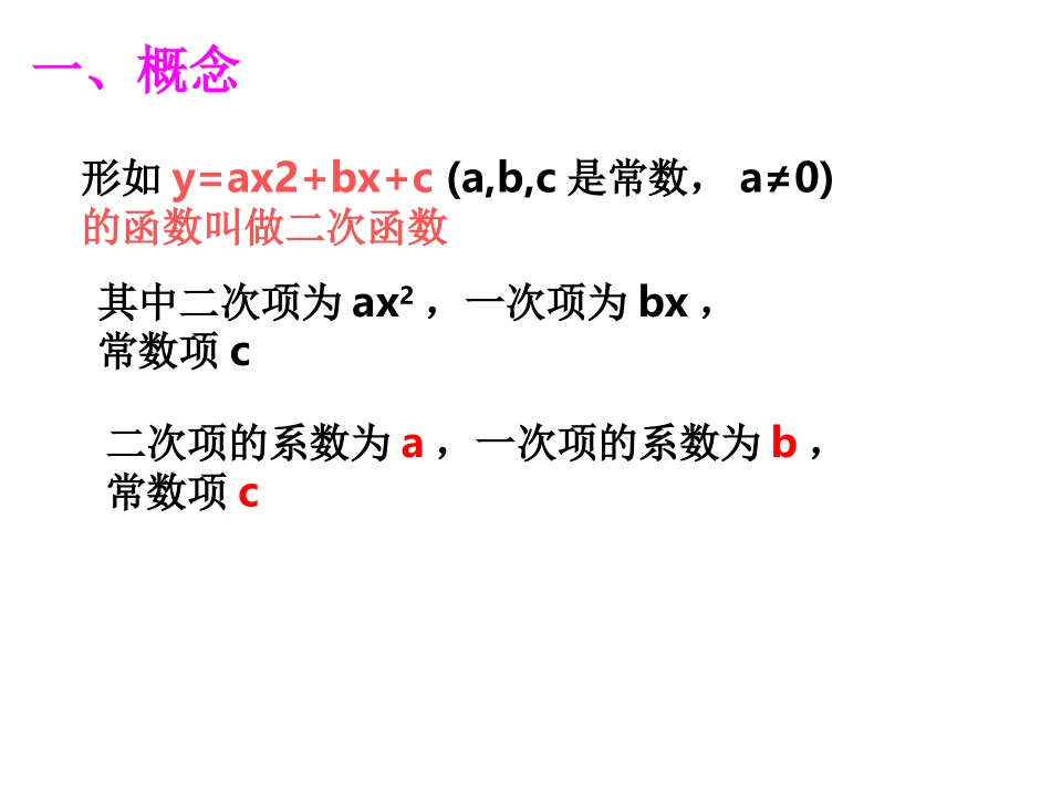 二次函数复习课件3_第2页