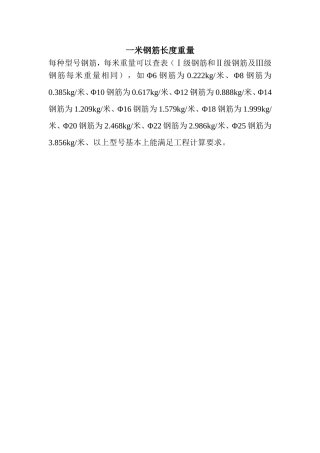 一米钢筋长度重量