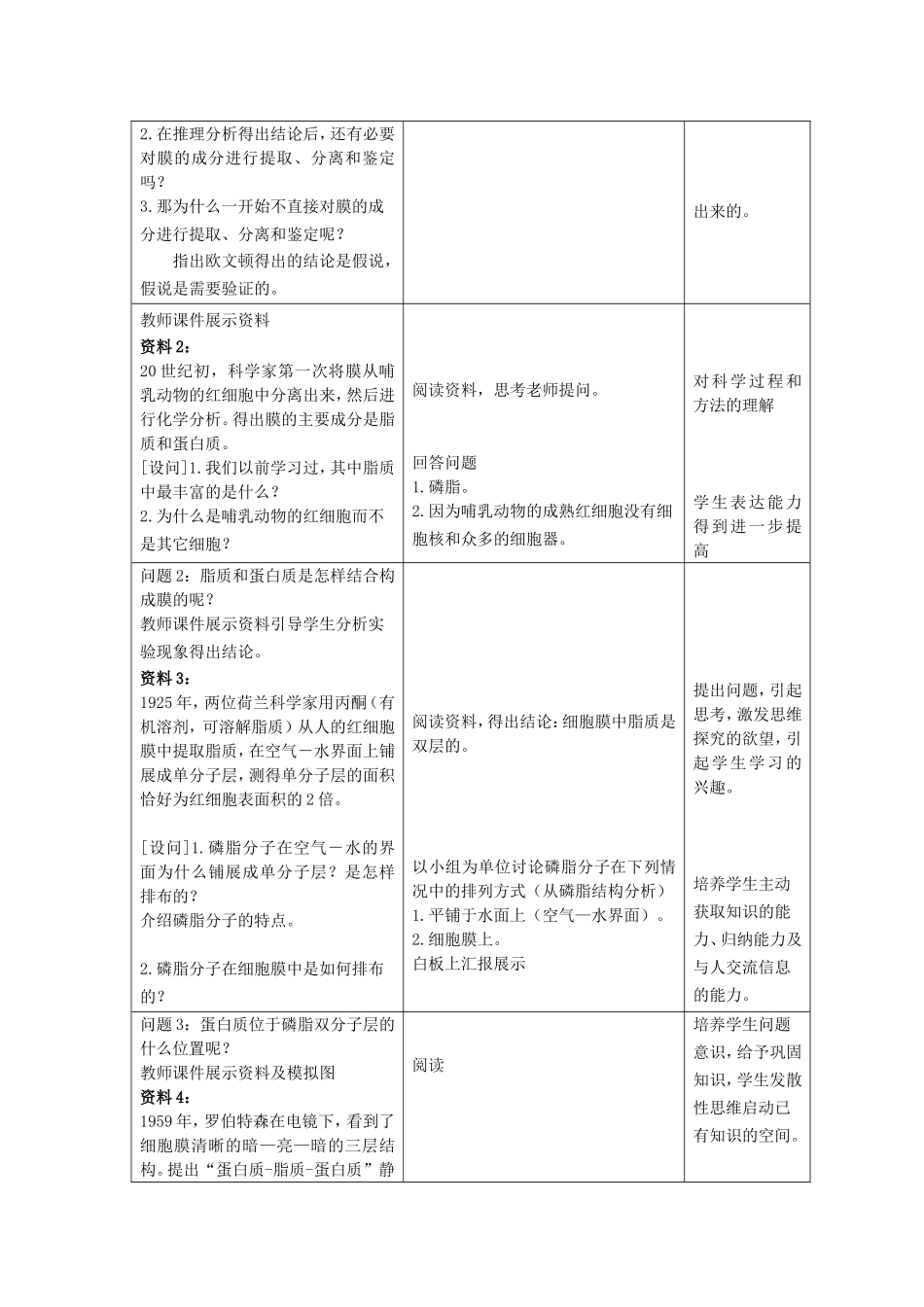 高中生物必修一 第四章 第二节 生物膜的流动镶嵌模型 教学设计与反思_第3页