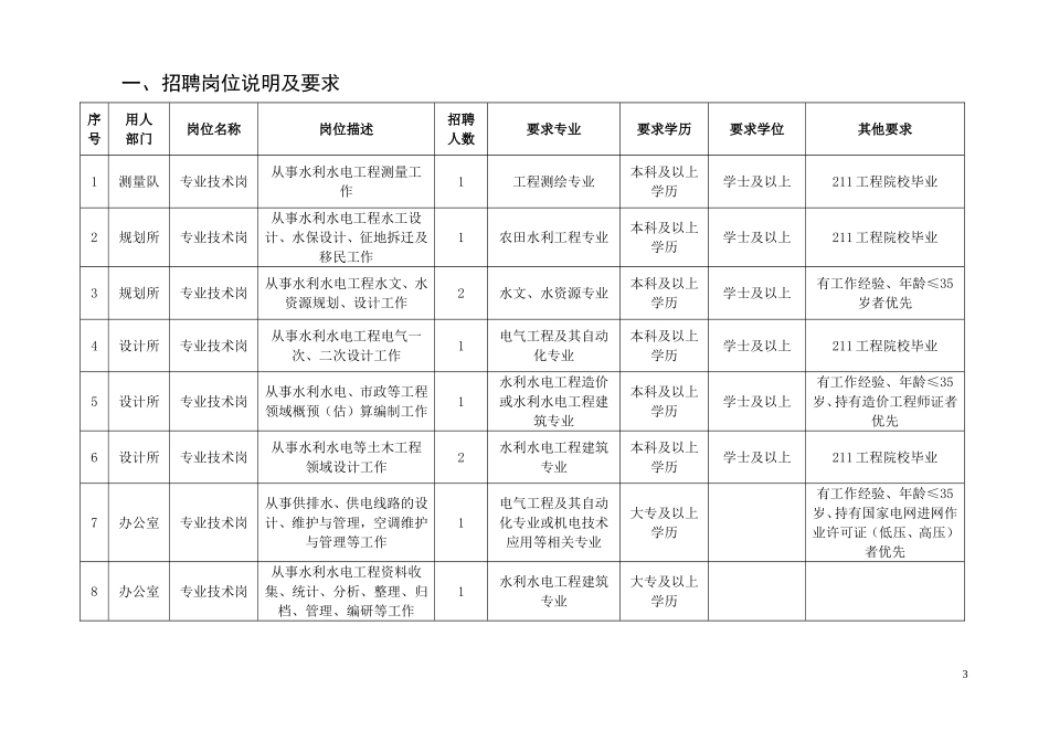 广西珠委南宁勘测设计院_第3页