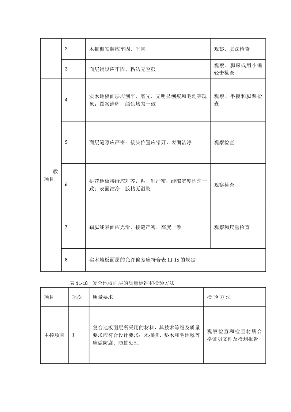 天然石材地面的一般质量要求_第3页