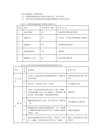 天然石材地面的一般质量要求