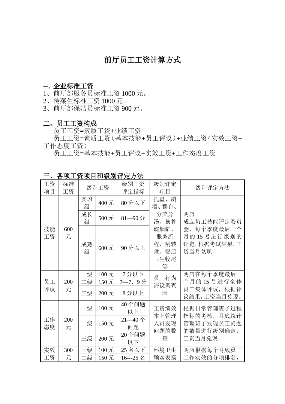 前厅服务员工资计算方式_第1页