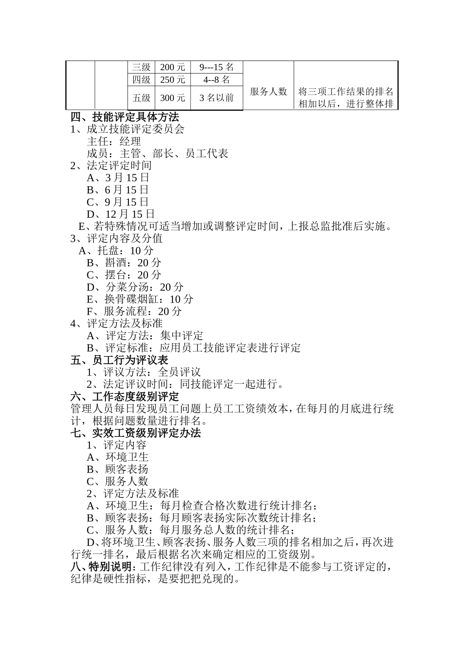 前厅服务员工资计算方式_第2页