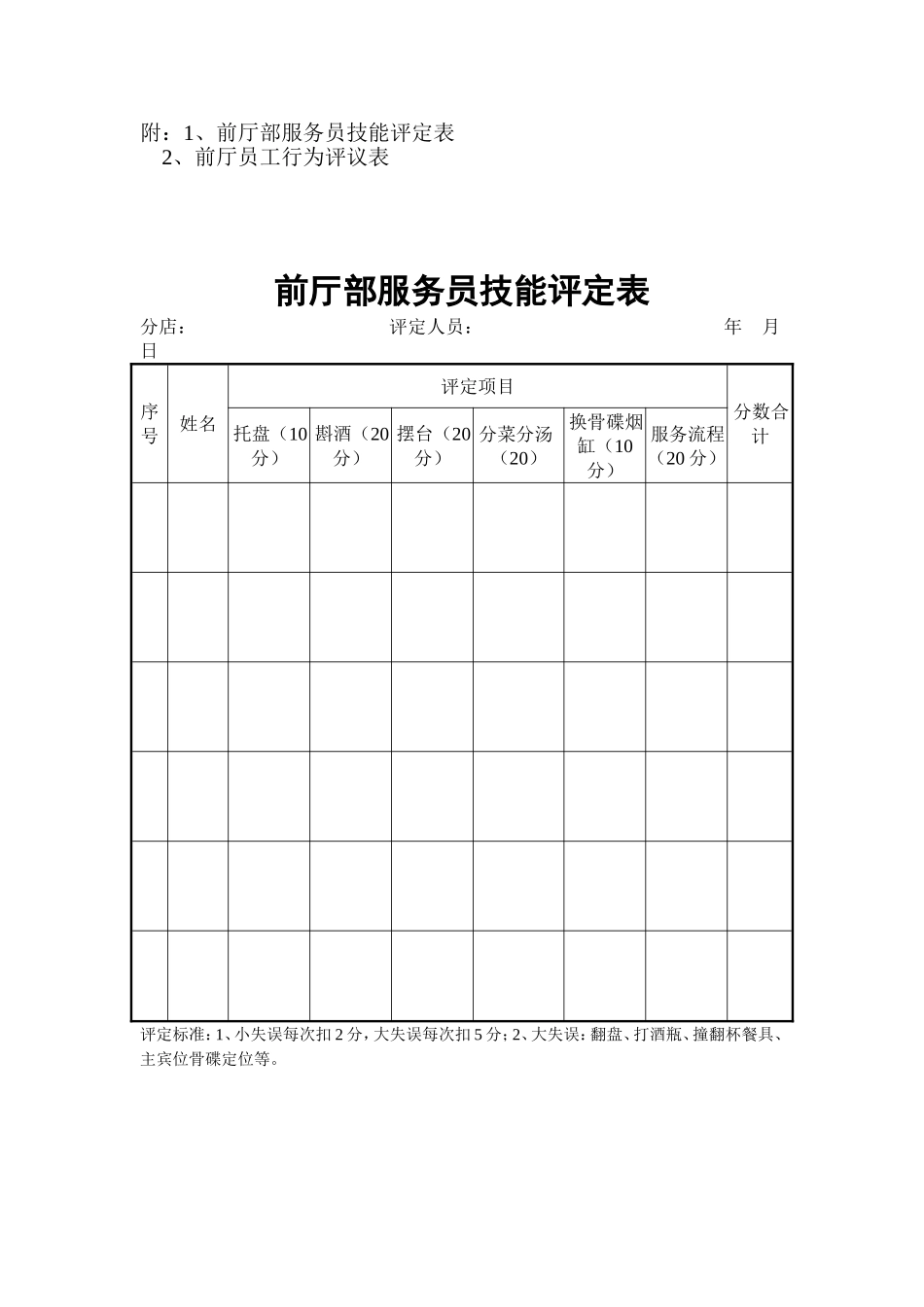 前厅服务员工资计算方式_第3页