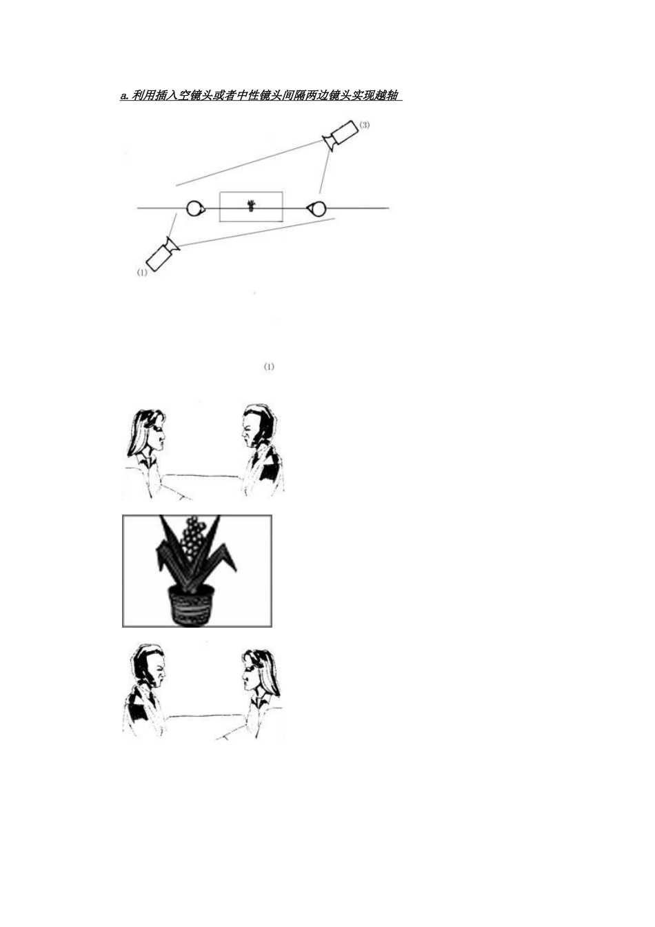 实验四  场面调度与轴线原则_第3页