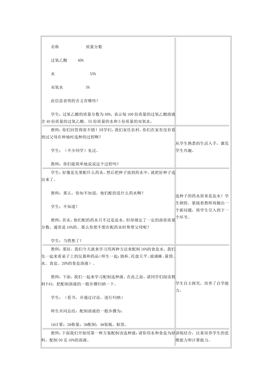 溶质的质量分数_第2页
